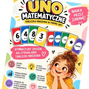 tabliczka mnożenia
