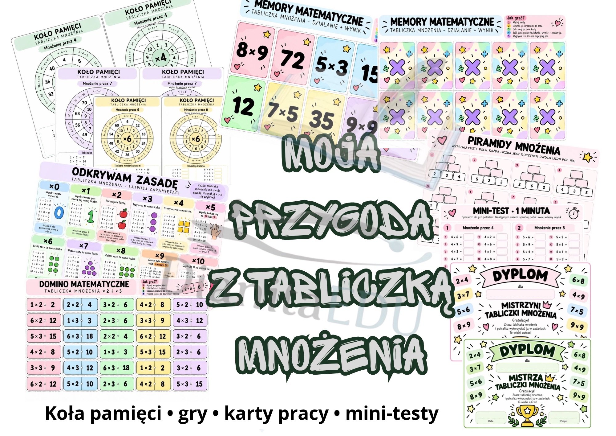 moja przygoda z tabliczką mnożenia